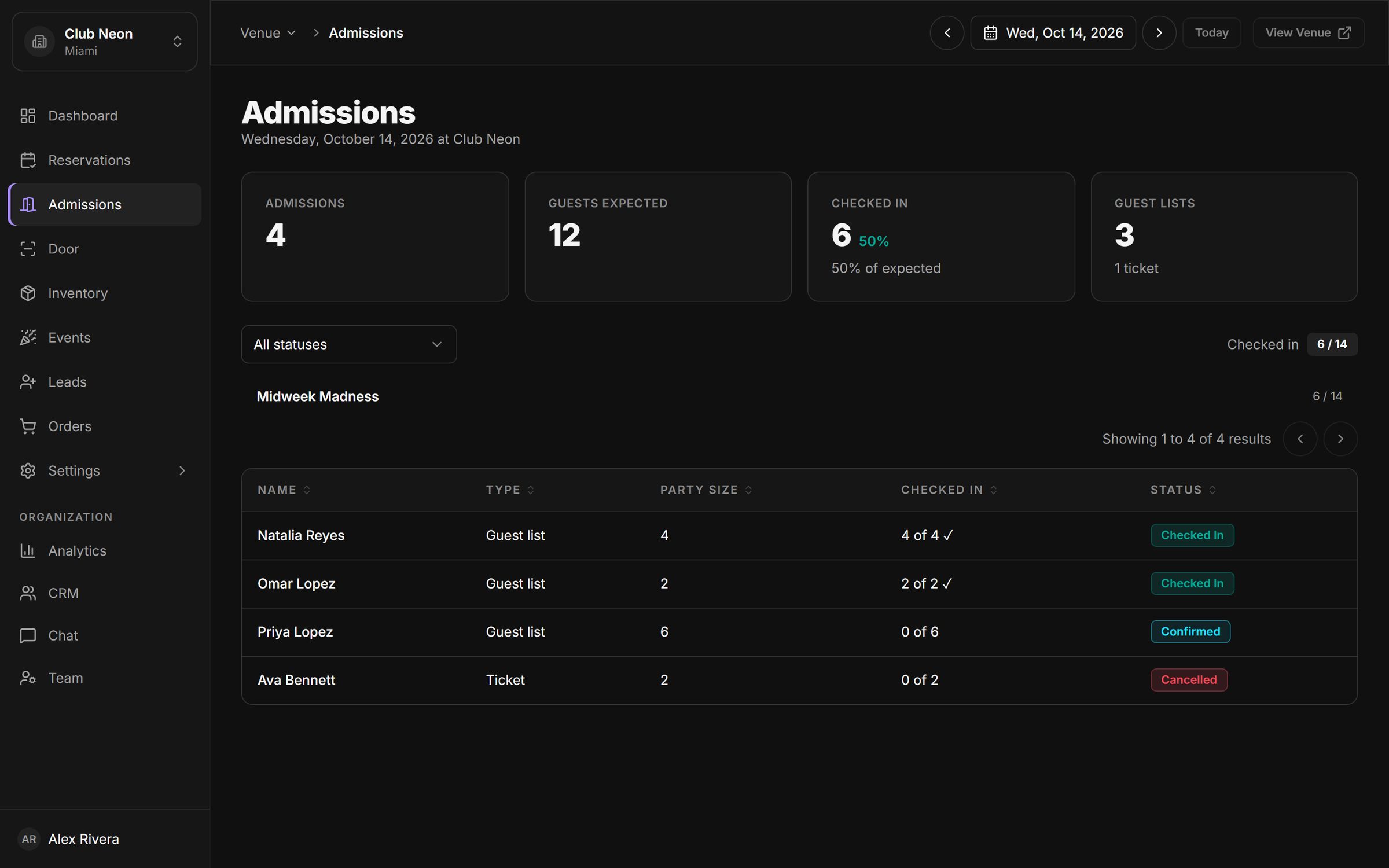 Admissions view for the night with guest list and ticket groups, party size, checked-in counts and status badges.