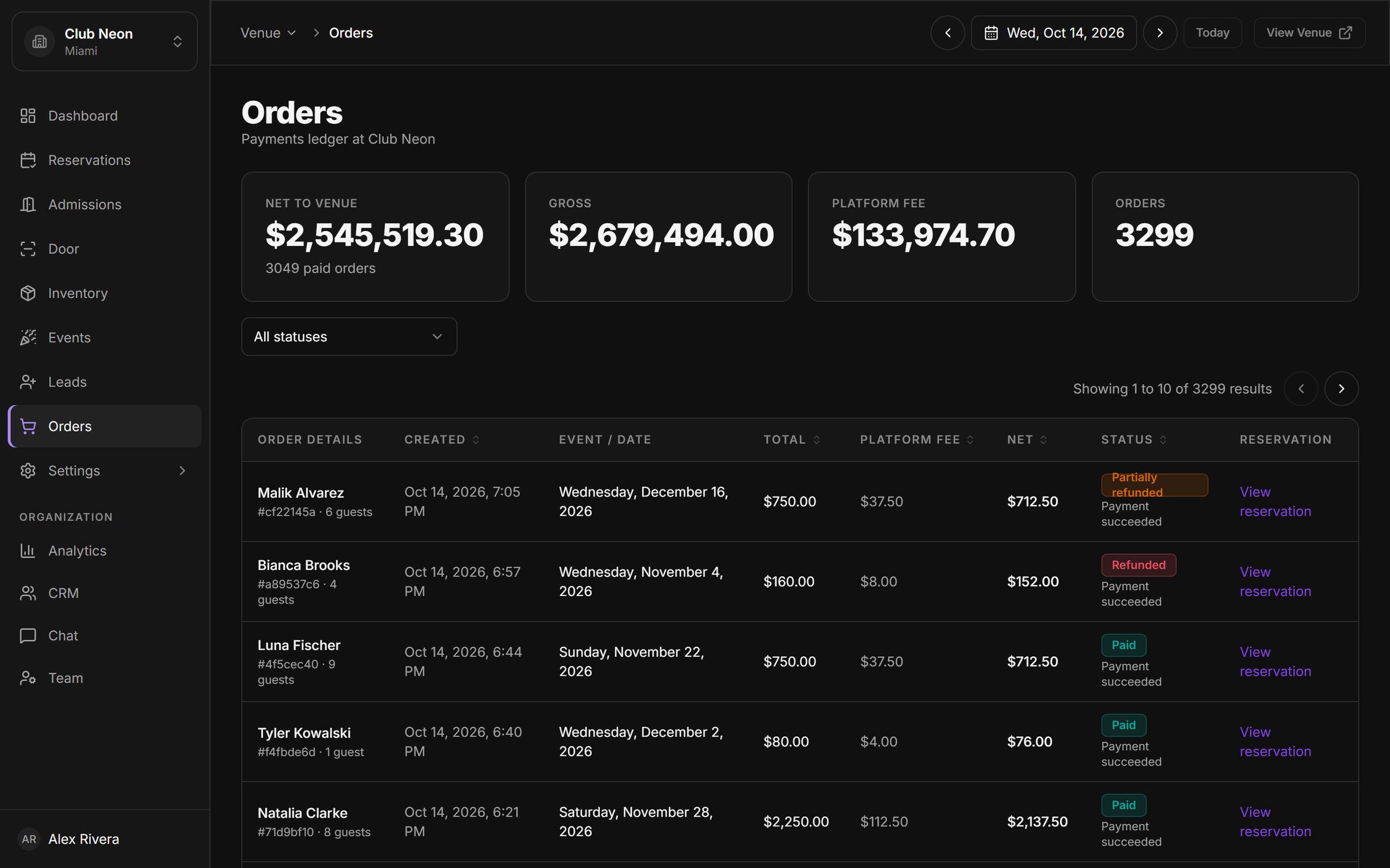 Orders ledger with net to venue, gross, platform fee and order count, and a list of orders with total, platform fee, net and payment status such as paid, refunded or partially refunded.